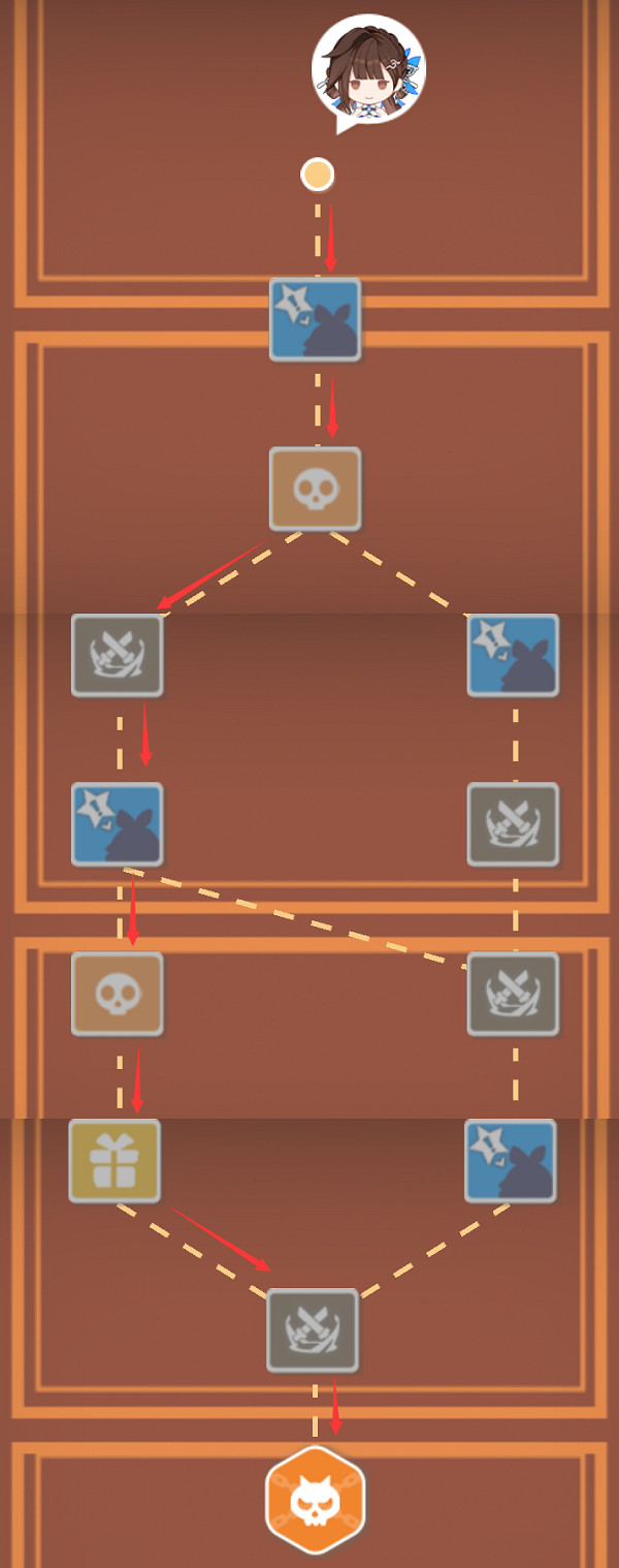 《崩壞3》尋鳶漫錄第13關怎麽過 尋鳶漫錄第13關打法攻略 《崩壞3》尋鳶漫錄第13關怎麽過 尋鳶漫錄第13關打法攻略