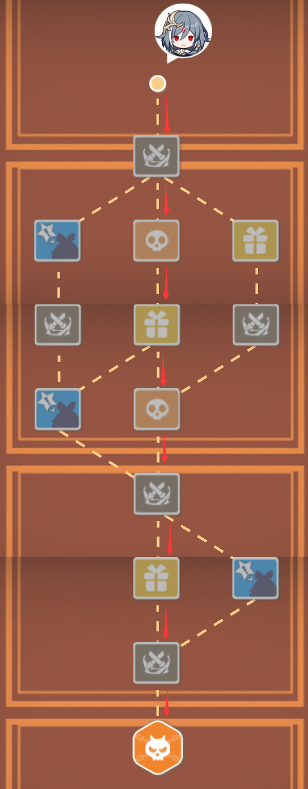 《崩壞3》尋鳶漫錄第11關怎麽過 尋鳶漫錄第11關打法攻略 《崩壞3》尋鳶漫錄第11關怎麽過 尋鳶漫錄第11關打法攻略