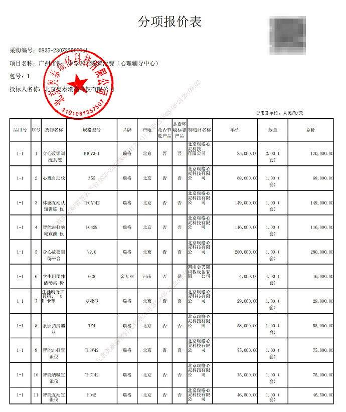 年度好笑+1，學校採購的5萬塊宣泄儀，結果是遊戲機？