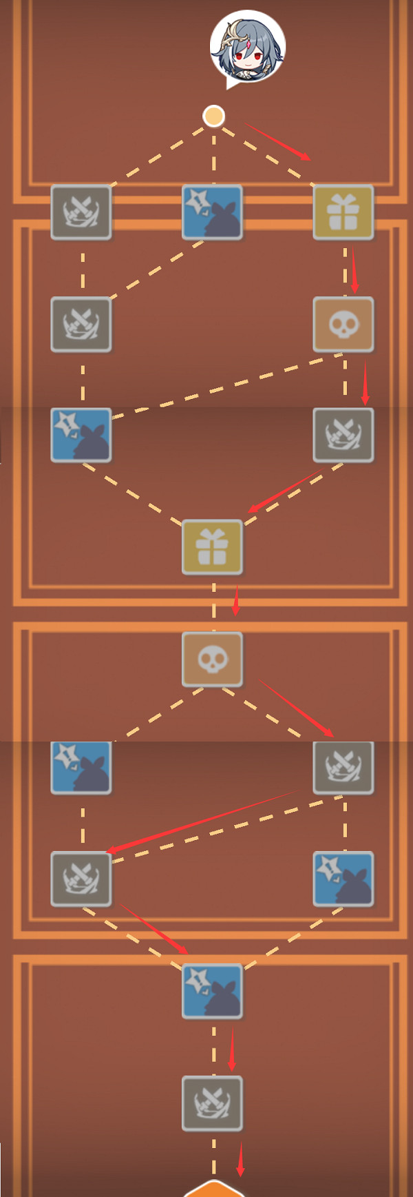 《崩壞3》尋鳶漫錄第20關怎麽過 尋鳶漫錄第20關打法攻略 《崩壞3》尋鳶漫錄第20關怎麽過 尋鳶漫錄第20關打法攻略