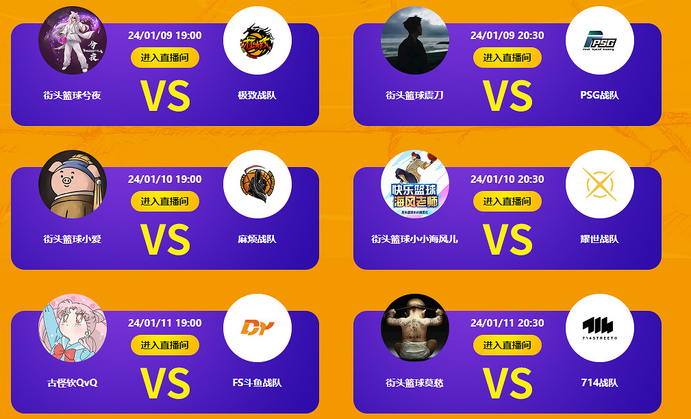 《街頭籃球》水友VS職業挑戰賽 以冠軍的名義超越巔峰