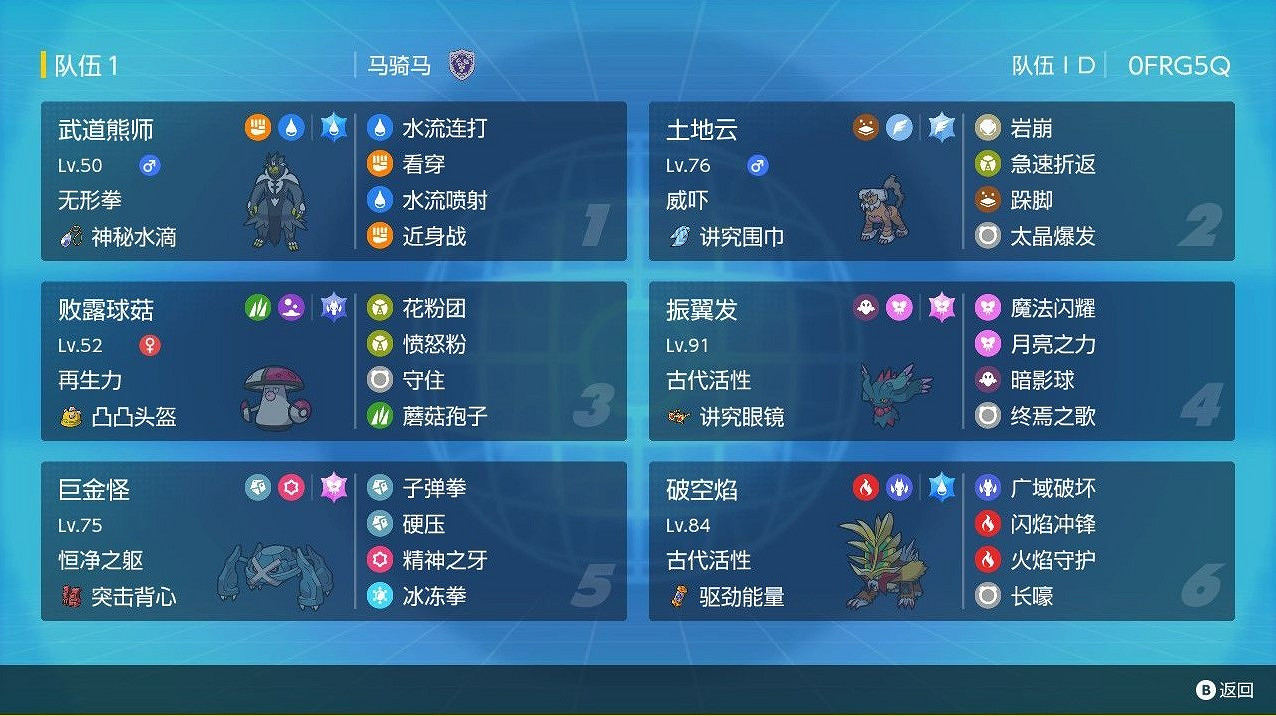 《寶可夢朱紫》規則F平衡隊搭配攻略