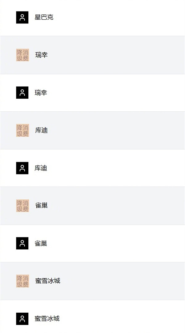 人工智障！網友發現&quot;抽象&quot;AI網站：可找商品平替 ！