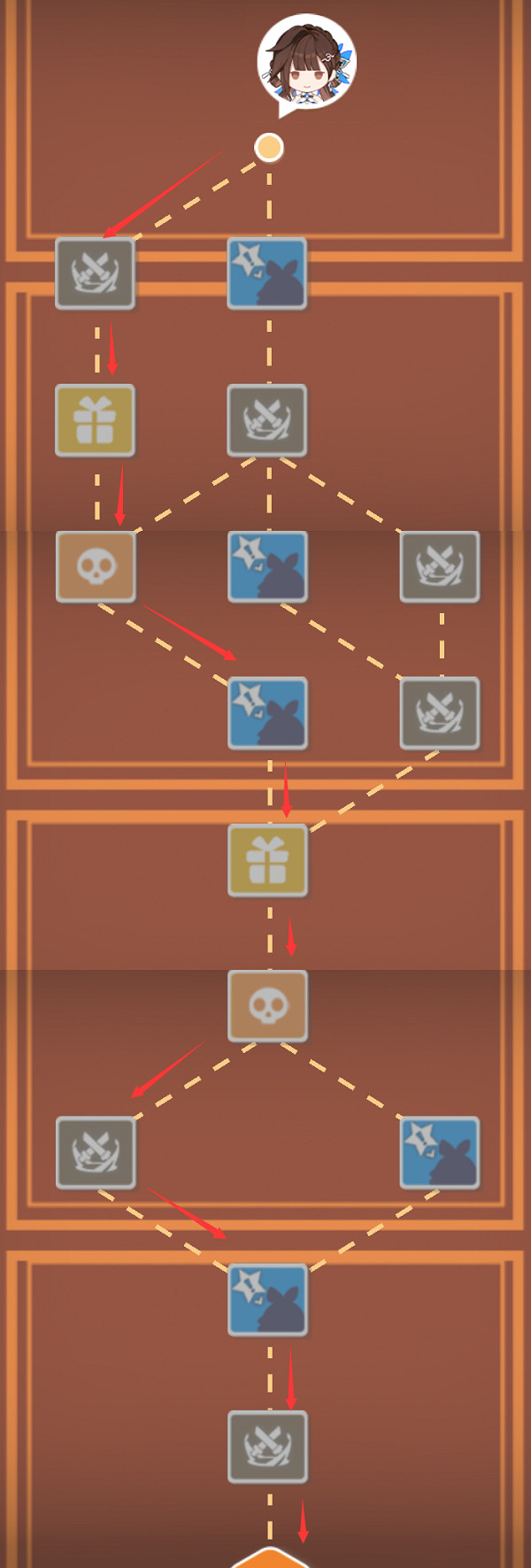 《崩壞3》尋鳶漫錄第21關怎麽過 尋鳶漫錄第21關打法攻略 《崩壞3》尋鳶漫錄第21關怎麽過 尋鳶漫錄第21關打法攻略