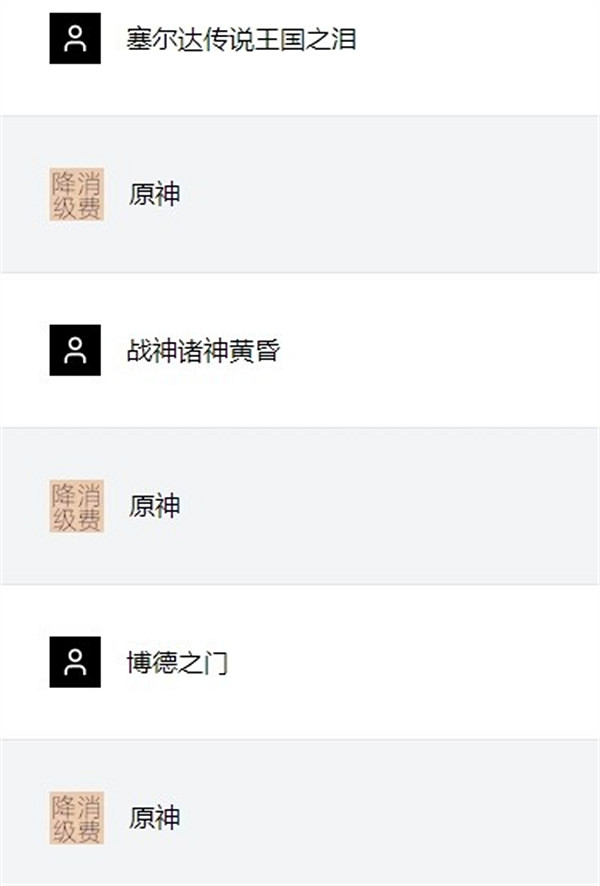 人工智障！網友發現&quot;抽象&quot;AI網站：可找商品平替 ！