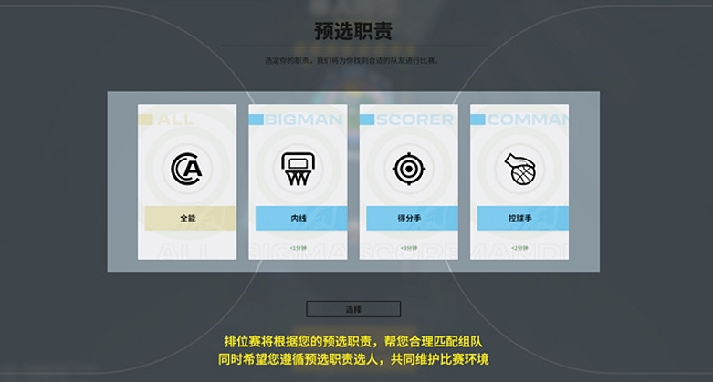 如何在《全民街籃》裡選出一支合理的隊伍？