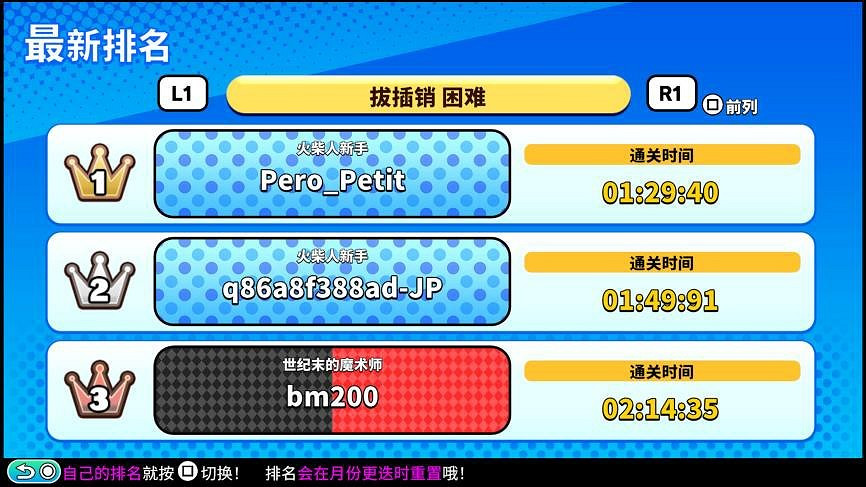 《那些遊戲》PS4/5今日開放下載 NS、PC版追加6種語言