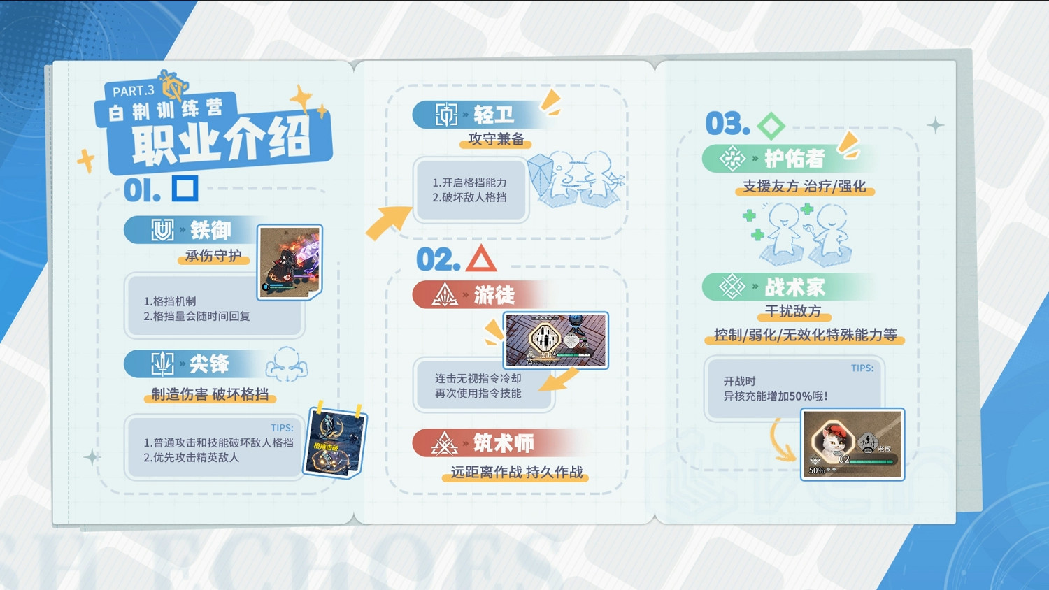 《白荊回廊》預下載今日開啟!1月12日7時正式開服! 《白荊回廊》預下載今日開啟!1月12日7時正式開服!