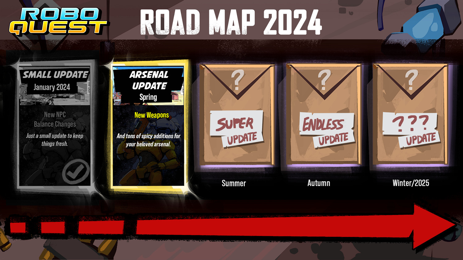 肉鴿FPS《機器人任務》添加新NPC 2024更新計劃公開