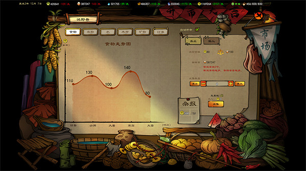 城建策略類遊戲《東方：平野孤鴻》上架中國Steam頁面