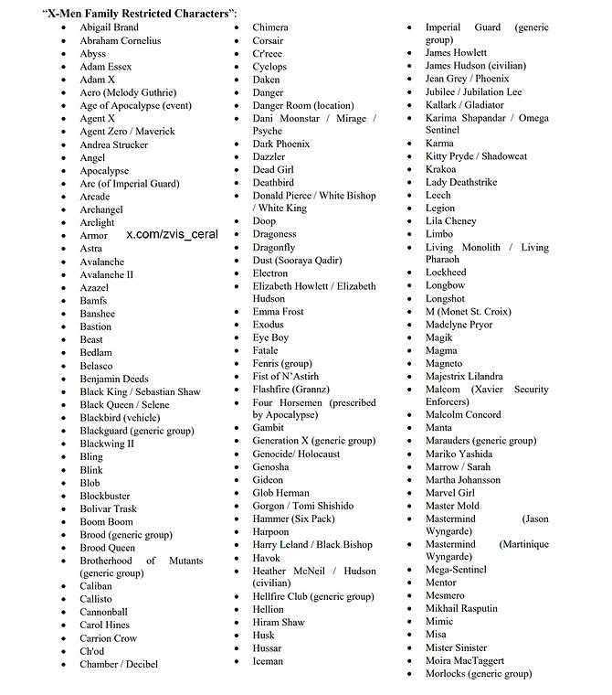 索尼X戰警遊戲可使用的漫威角色名單曝光：多達上百個
