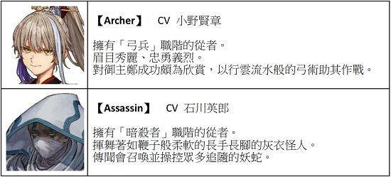 《Fate/Samurai Remnant》部分登場角色介紹 無主從者有哪些? 《Fate/Samurai Remnant》部分登場角色介紹 無主從者有哪些?