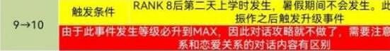 《女神異聞錄5》皇家版coop對話攻略 《女神異聞錄5》皇家版coop對話攻略