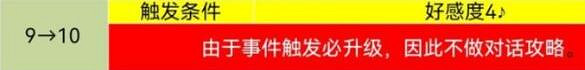《女神異聞錄5》皇家版coop對話攻略 《女神異聞錄5》皇家版coop對話攻略