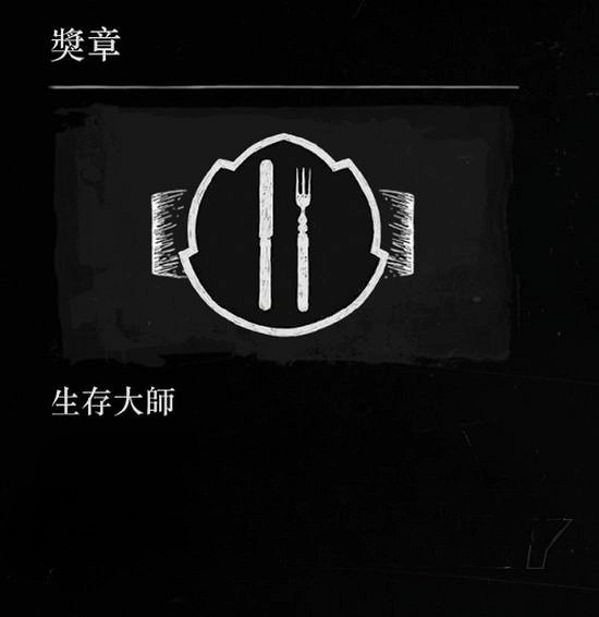 《荒野大嫖客2》系穩皮帶獎杯攻略