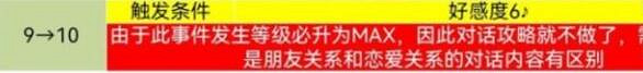 《女神異聞錄5》皇家版coop對話攻略 《女神異聞錄5》皇家版coop對話攻略