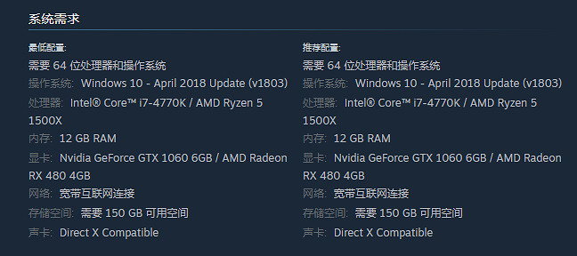 《荒野大鏢客2》記憶體大小介紹