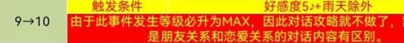 《女神異聞錄5》皇家版coop對話攻略 《女神異聞錄5》皇家版coop對話攻略