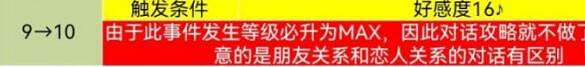《女神異聞錄5》皇家版coop對話攻略 《女神異聞錄5》皇家版coop對話攻略