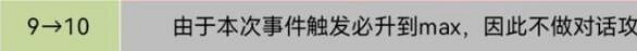 《女神異聞錄5》皇家版coop對話攻略 《女神異聞錄5》皇家版coop對話攻略
