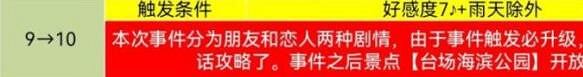 《女神異聞錄5》皇家版coop對話攻略 《女神異聞錄5》皇家版coop對話攻略