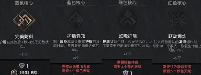 《不朽者傳奇》升級路線分享 《不朽者傳奇》升級路線分享