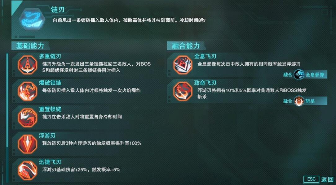 《湮滅線》機甲技能效果介紹