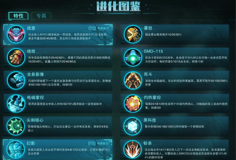 《湮滅線》進化特性一覽