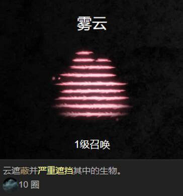 《柏德之門3》養育間進入方法介紹