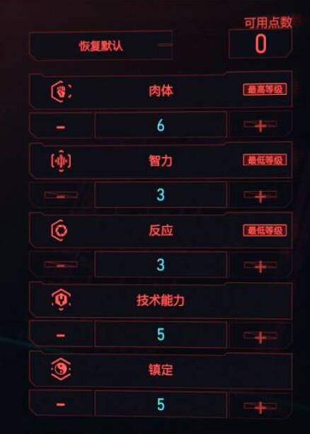 《電馭叛客2077》屬性加點推薦介紹
