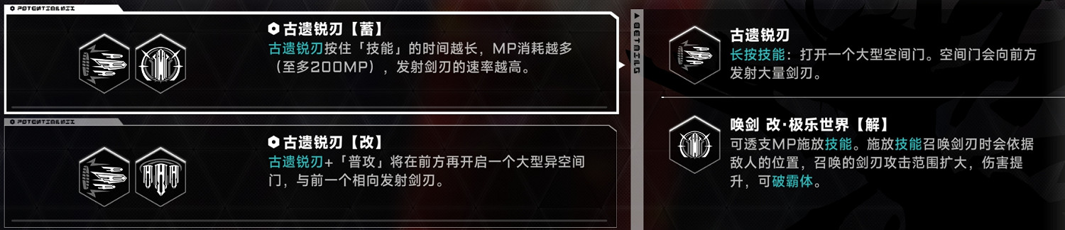 《蒼翼混沌效應》no11強力流派推薦