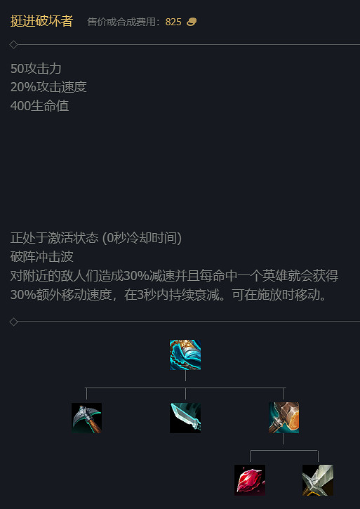 《英雄聯盟》S14賽季裝備改動大全 《英雄聯盟》S14賽季裝備改動大全