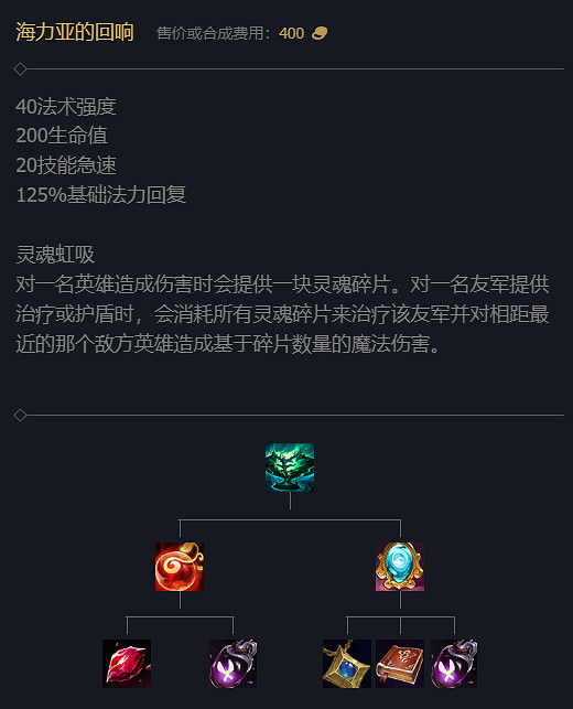 《英雄聯盟》S14賽季裝備改動大全 《英雄聯盟》S14賽季裝備改動大全