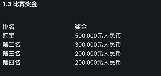 《英雄聯盟》德杯冠軍作用介紹 《英雄聯盟》德杯冠軍作用介紹
