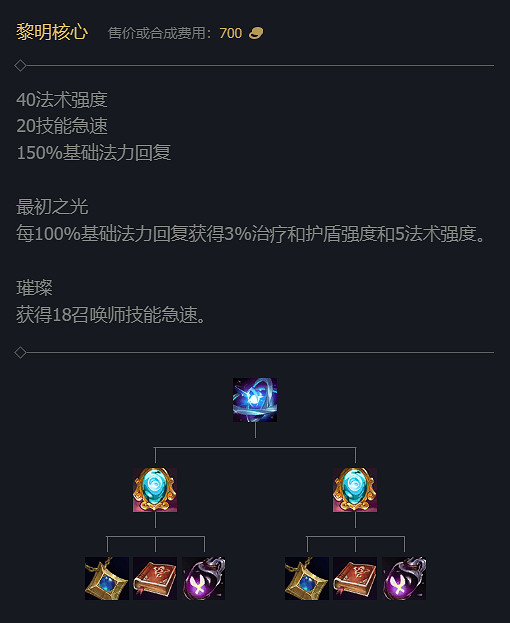 《英雄聯盟》S14賽季裝備改動大全 《英雄聯盟》S14賽季裝備改動大全