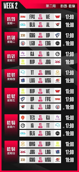 《英雄聯盟》LPL2024春季賽開始時間介紹