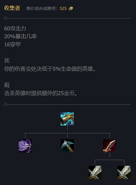 《英雄聯盟》S14賽季裝備改動大全 《英雄聯盟》S14賽季裝備改動大全