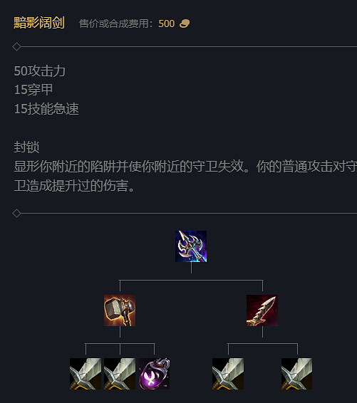 《英雄聯盟》S14賽季裝備改動大全