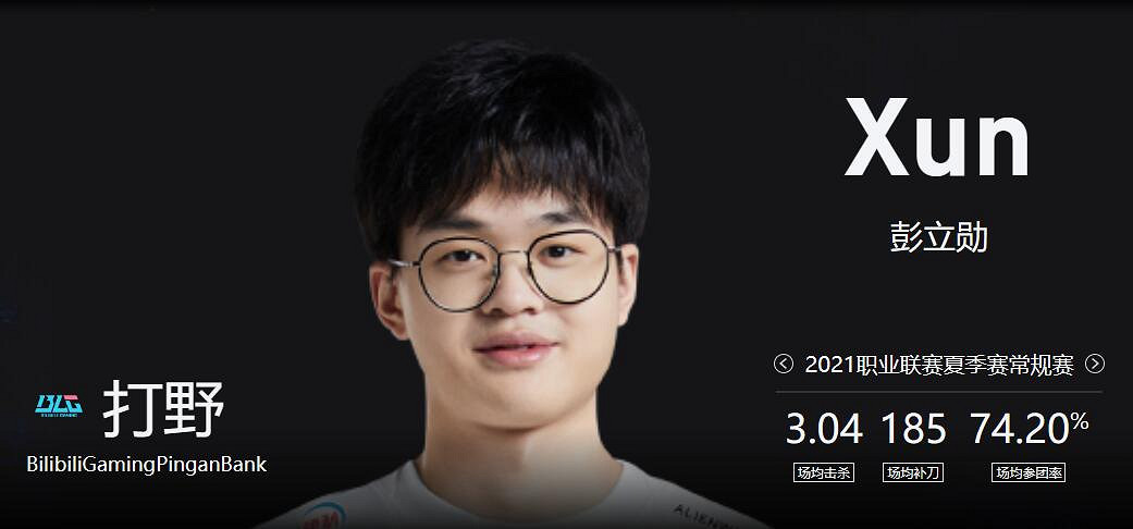 《lol》淘汰賽NIP vs BLG影片介紹 《lol》淘汰賽NIP vs BLG影片介紹