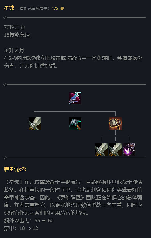 《英雄聯盟》S14賽季裝備改動大全 《英雄聯盟》S14賽季裝備改動大全