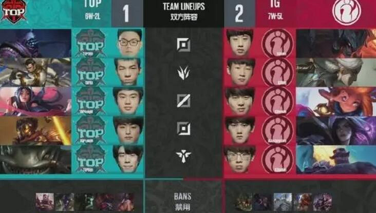 《英雄聯盟》ig德杯奪冠時間介紹