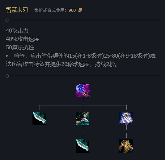 《英雄聯盟》S14賽季裝備改動大全 《英雄聯盟》S14賽季裝備改動大全