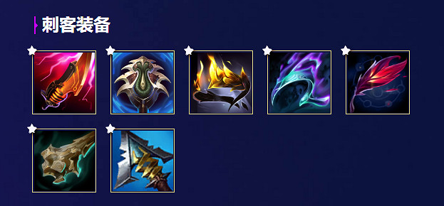 《英雄聯盟》2024賽季前瞻一覽