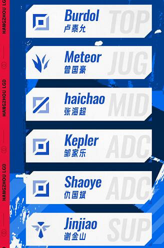 《英雄聯盟》2024最新LGD戰隊成員名單一覽