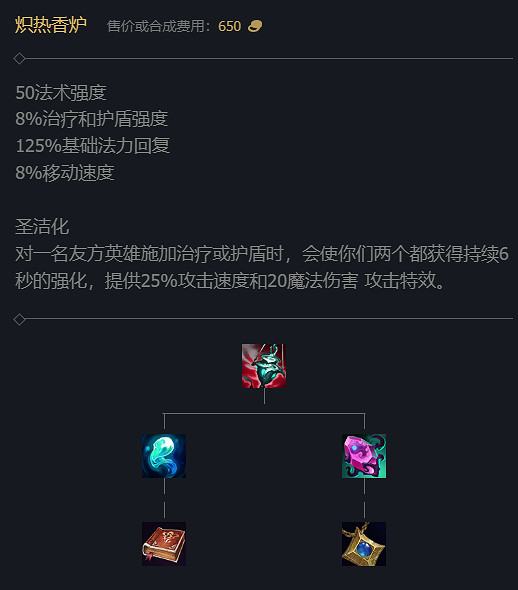 《英雄聯盟》S14賽季裝備改動大全 《英雄聯盟》S14賽季裝備改動大全