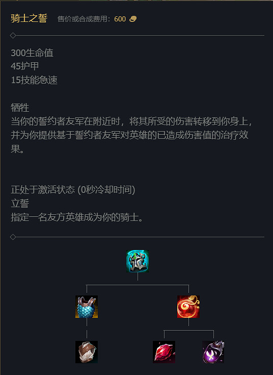 《英雄聯盟》S14賽季裝備改動大全