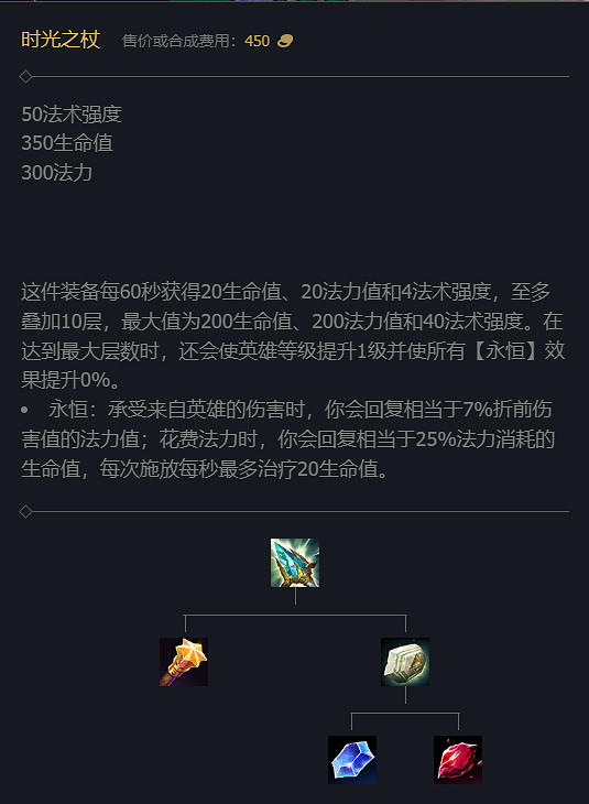 《英雄聯盟》S14賽季裝備改動大全 《英雄聯盟》S14賽季裝備改動大全