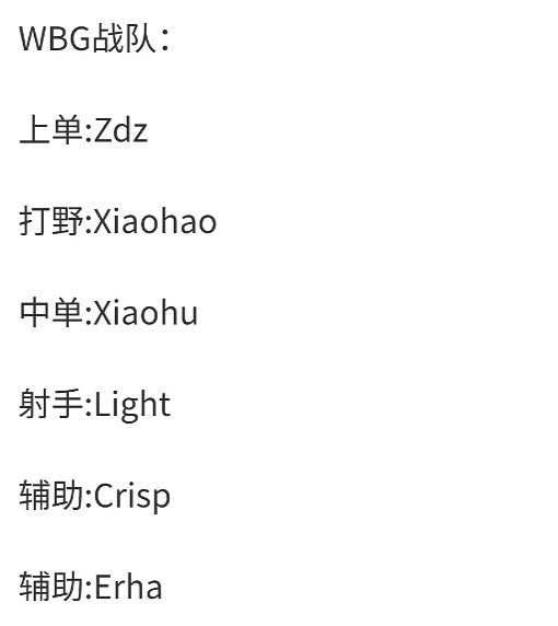 《英雄聯盟》lpl戰隊介紹