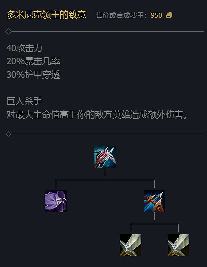 《英雄聯盟》S14賽季裝備改動大全