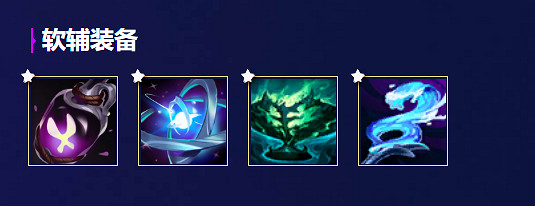 《英雄聯盟》2024賽季前瞻一覽